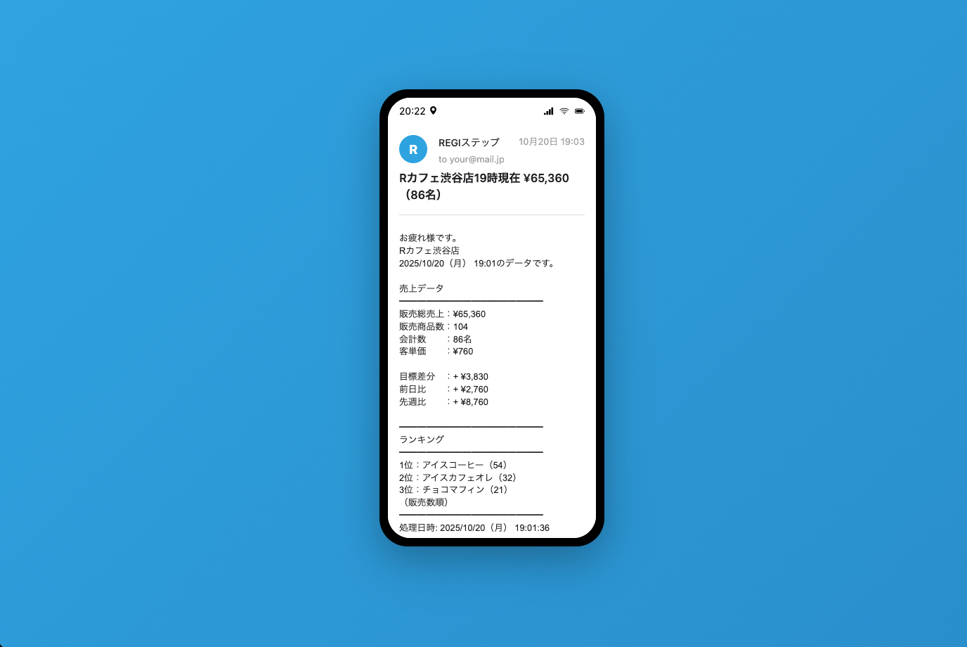最短当日に自動配信開始できます